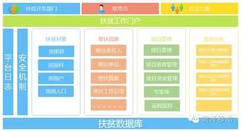 菏泽移动全面推进美丽乡村建设，数字化赋能乡村振兴新篇章